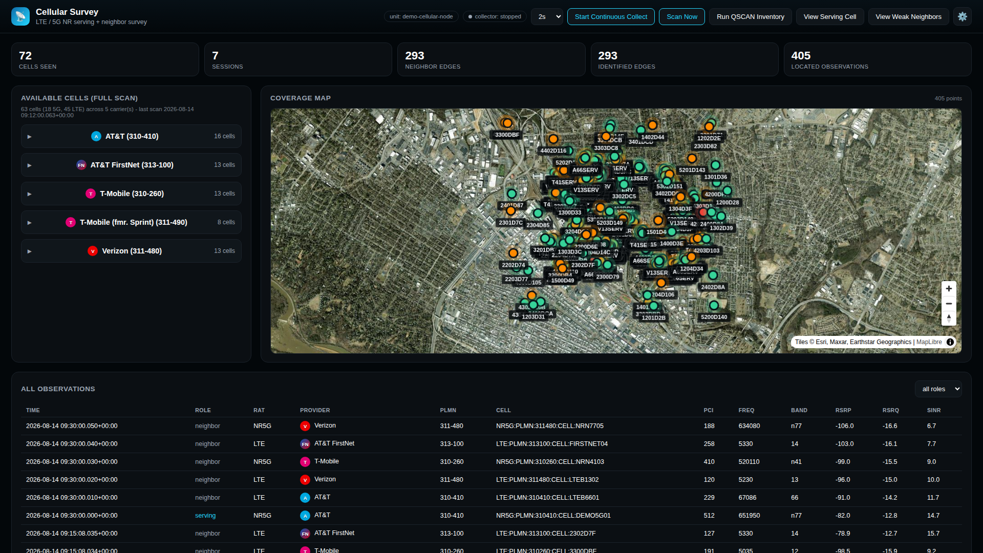 Cellular Survey dashboard showing LTE and 5G NR inventory, coverage map, metrics, and observations
