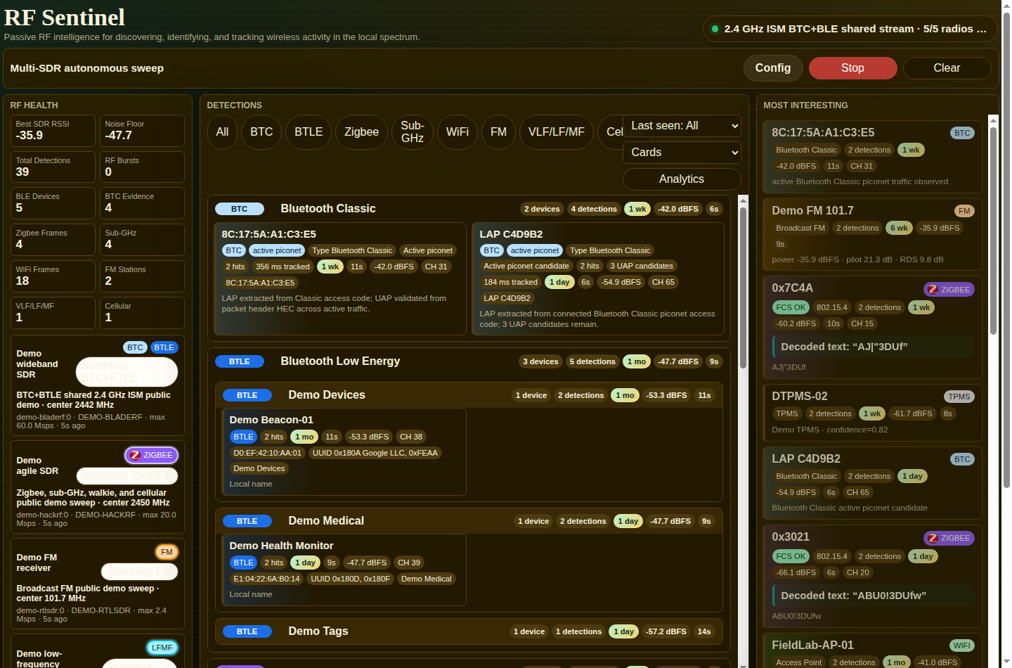 RF Sentinel public Docker demo dashboard with synthetic multi-protocol detections