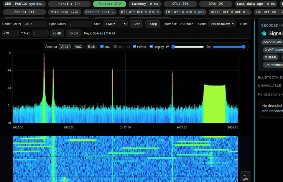 SDR-Shark public demo showing a Bluetooth-like frequency-hopping synthetic emitter in the spectrum and waterfall interface