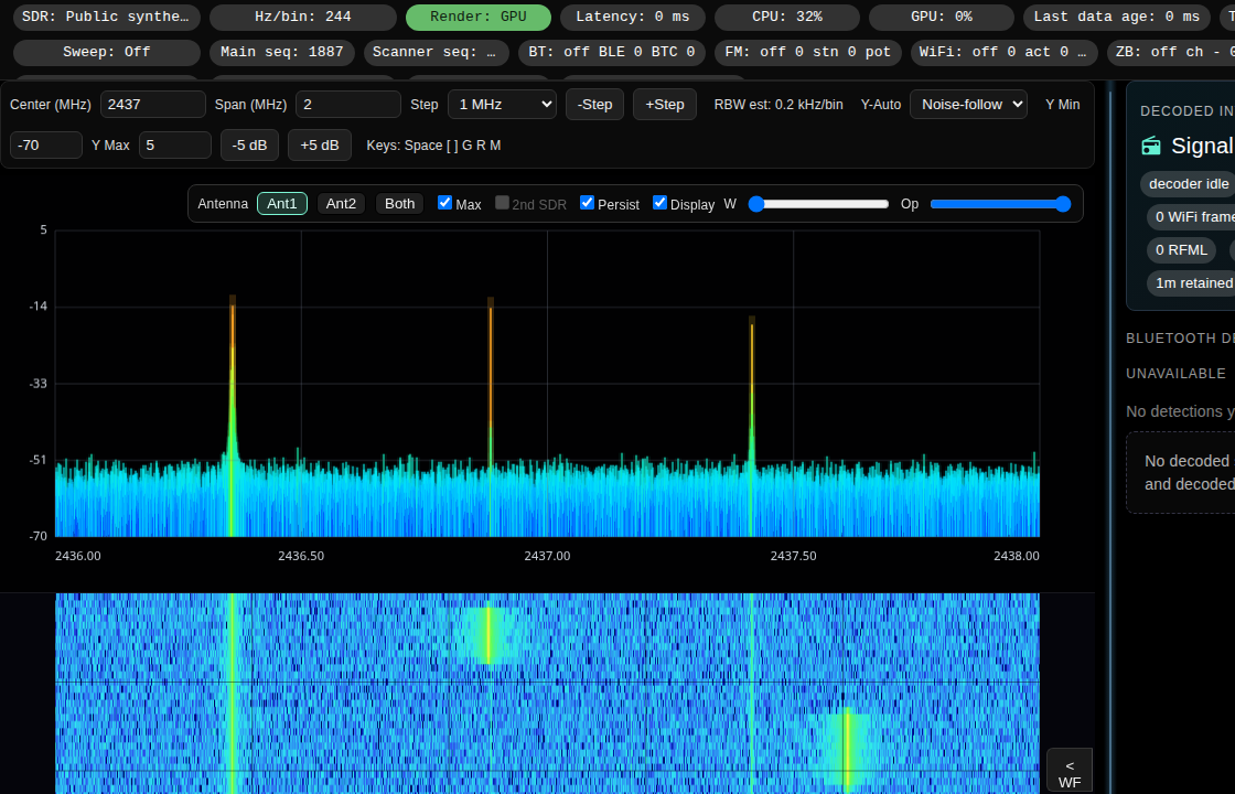 SDR-Shark synthetic replay spectrum and waterfall detail